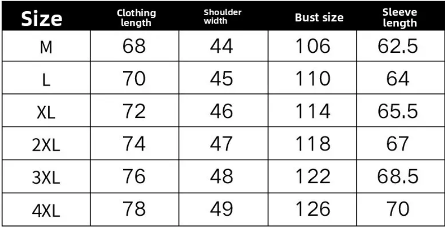 Men’s Winter Cotton Jacket – Short Padded Korean Style Casual Thickened Outerwear