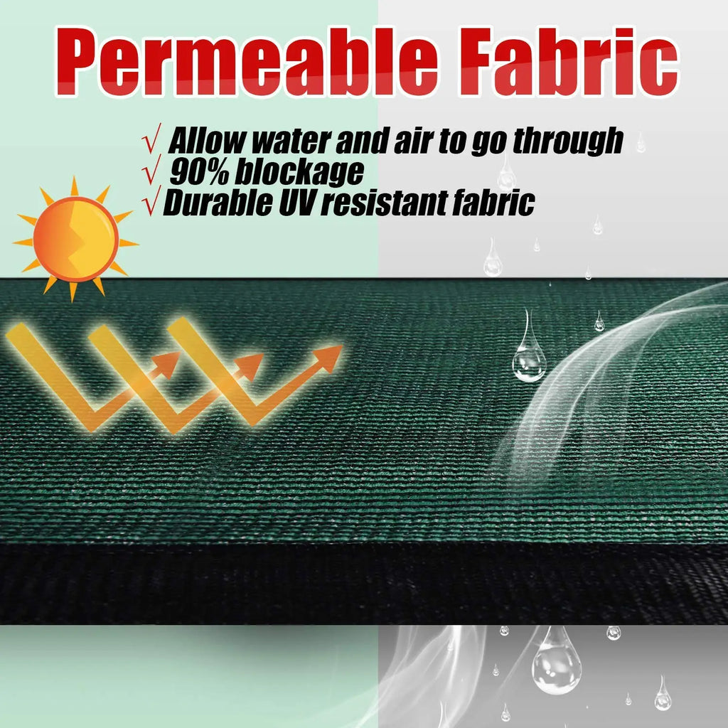 Green Fence Privacy Screen Windscreen – Heavy Duty Outdoor Privacy Barrier