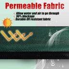 Green Fence Privacy Screen Windscreen – Heavy Duty Outdoor Privacy Barrier