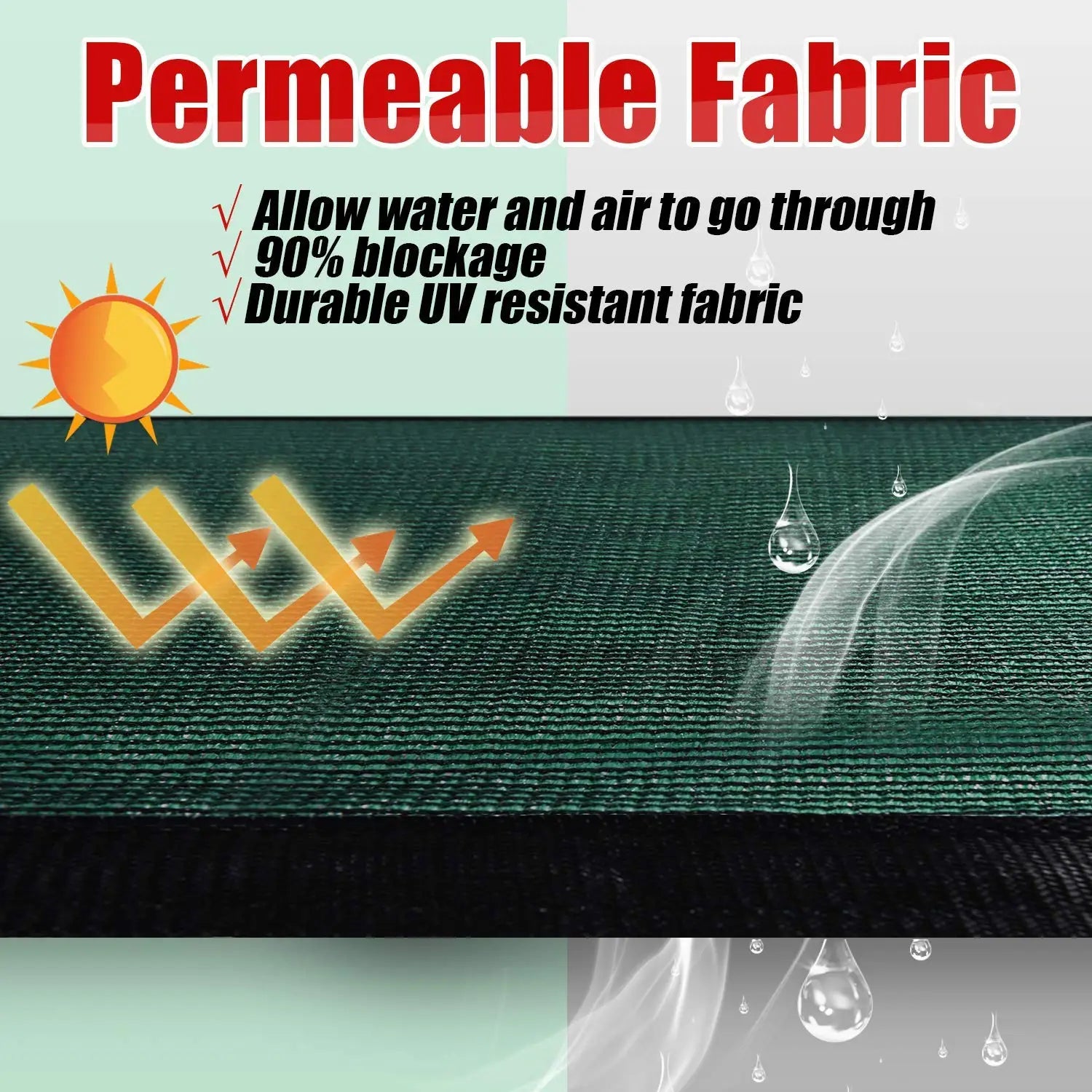 Green Fence Privacy Screen Windscreen – Heavy Duty Outdoor Privacy Barrier