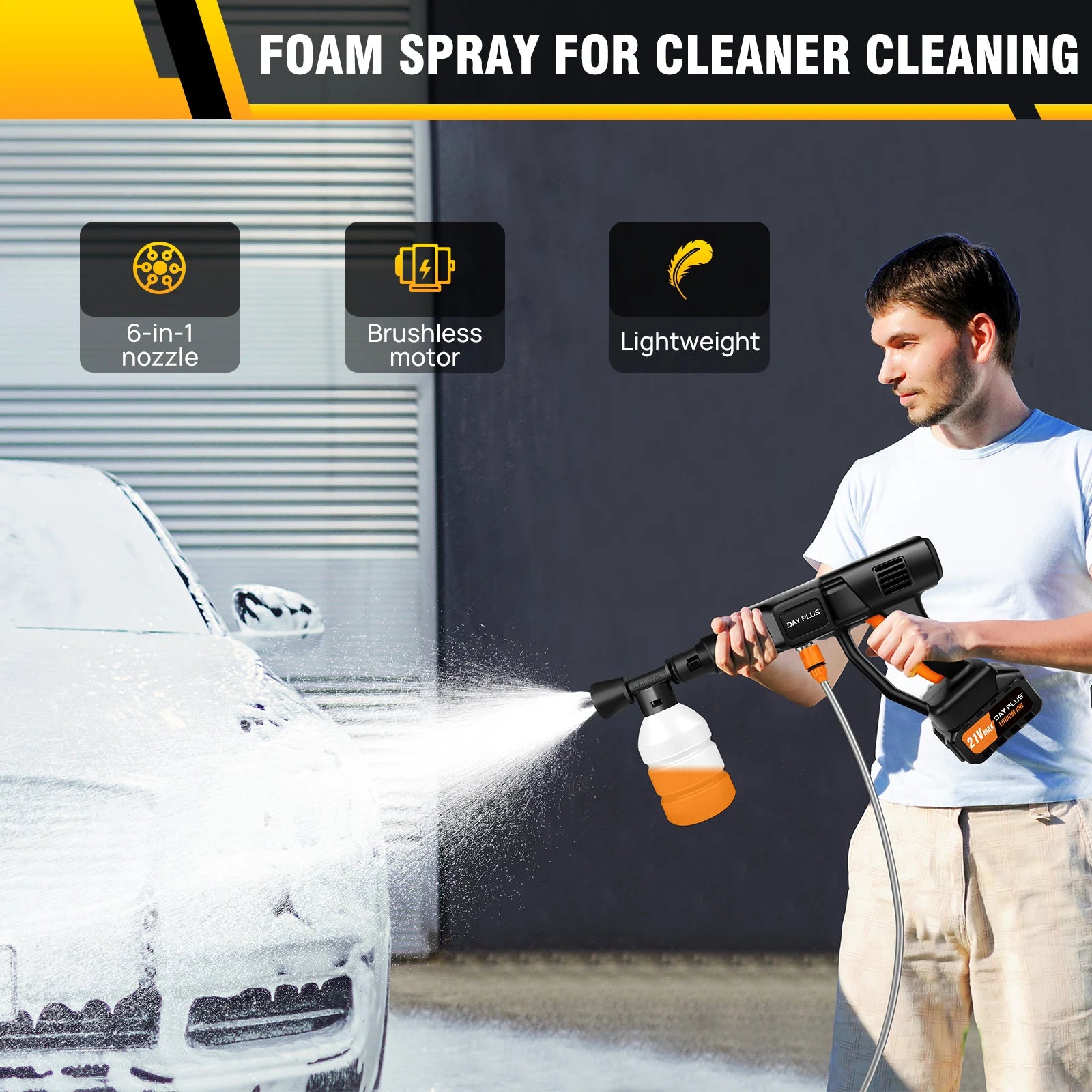 Cordless High Pressure Washer – Portable Car Washer with 2 21V Batteries & 6-in-1 Spray Nozzle