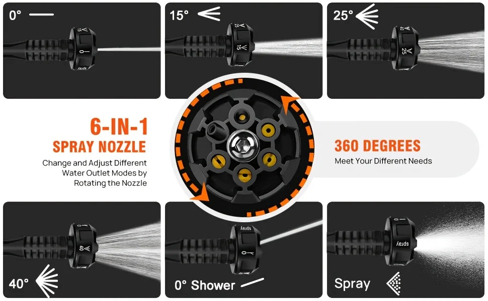 Cordless High Pressure Washer – Portable Car Washer with 2 21V Batteries & 6-in-1 Spray Nozzle