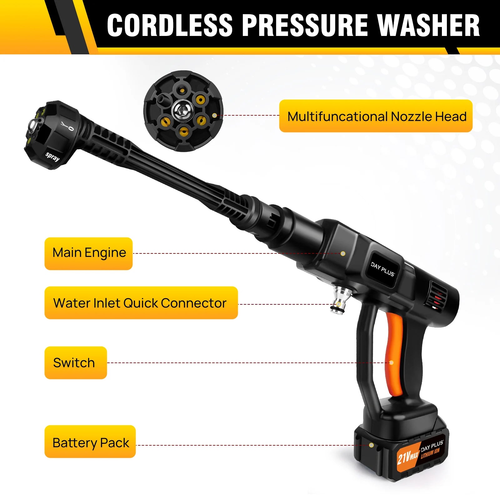 Cordless High Pressure Washer – Portable Car Washer with 2 21V Batteries & 6-in-1 Spray Nozzle