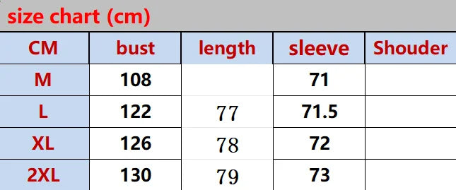 2025 New Winter Thicken Parkas with Wool Liner & Fur Collar