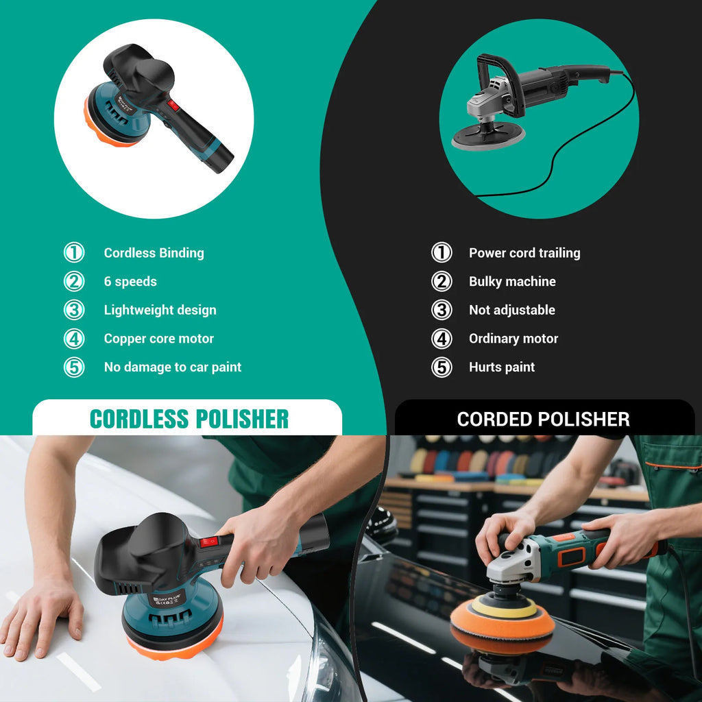 Cordless Car Buffer & Polisher Kit – Dual Battery Electric Polishing Machine with Variable Speed Control