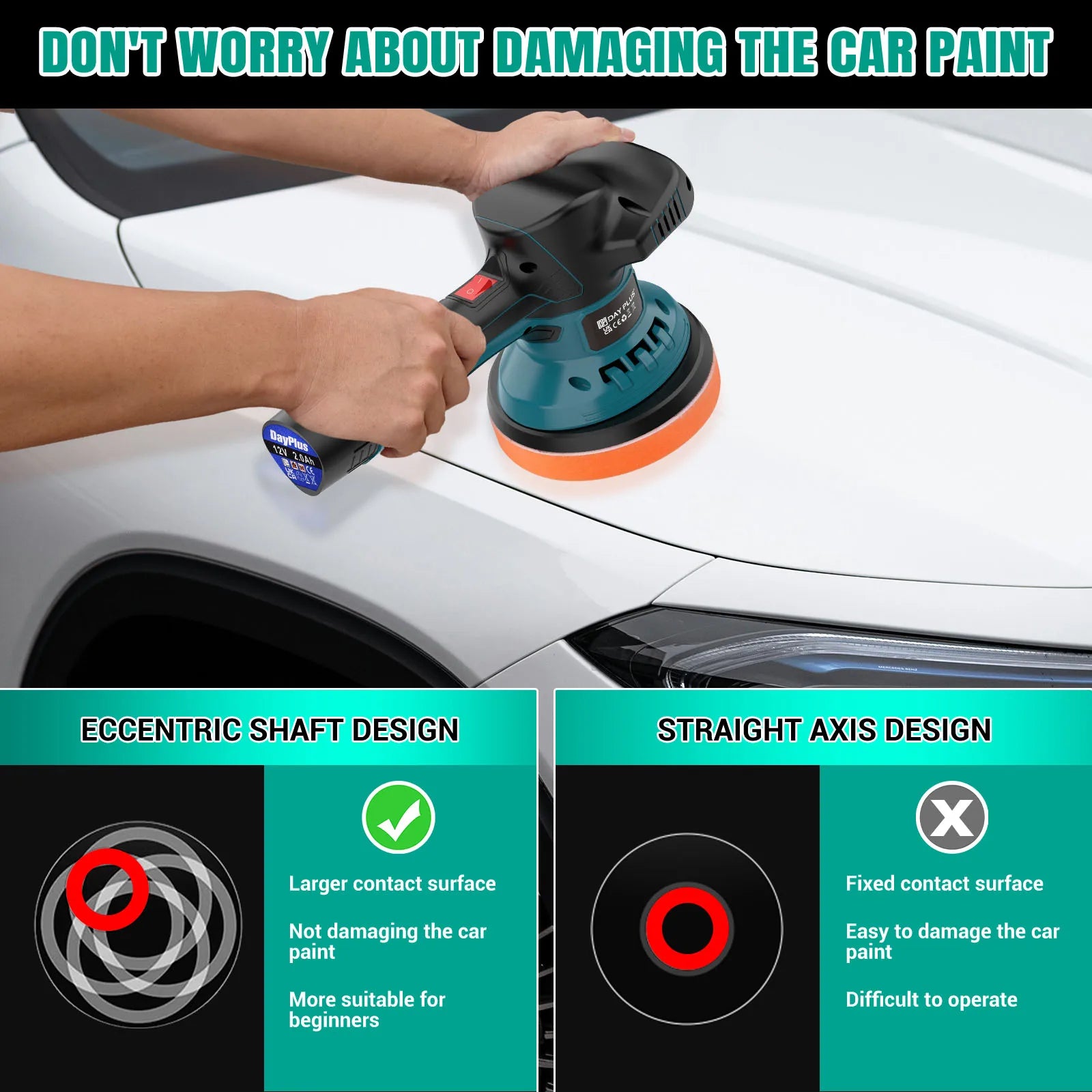 Cordless Car Buffer & Polisher Kit – Dual Battery Electric Polishing Machine with Variable Speed Control