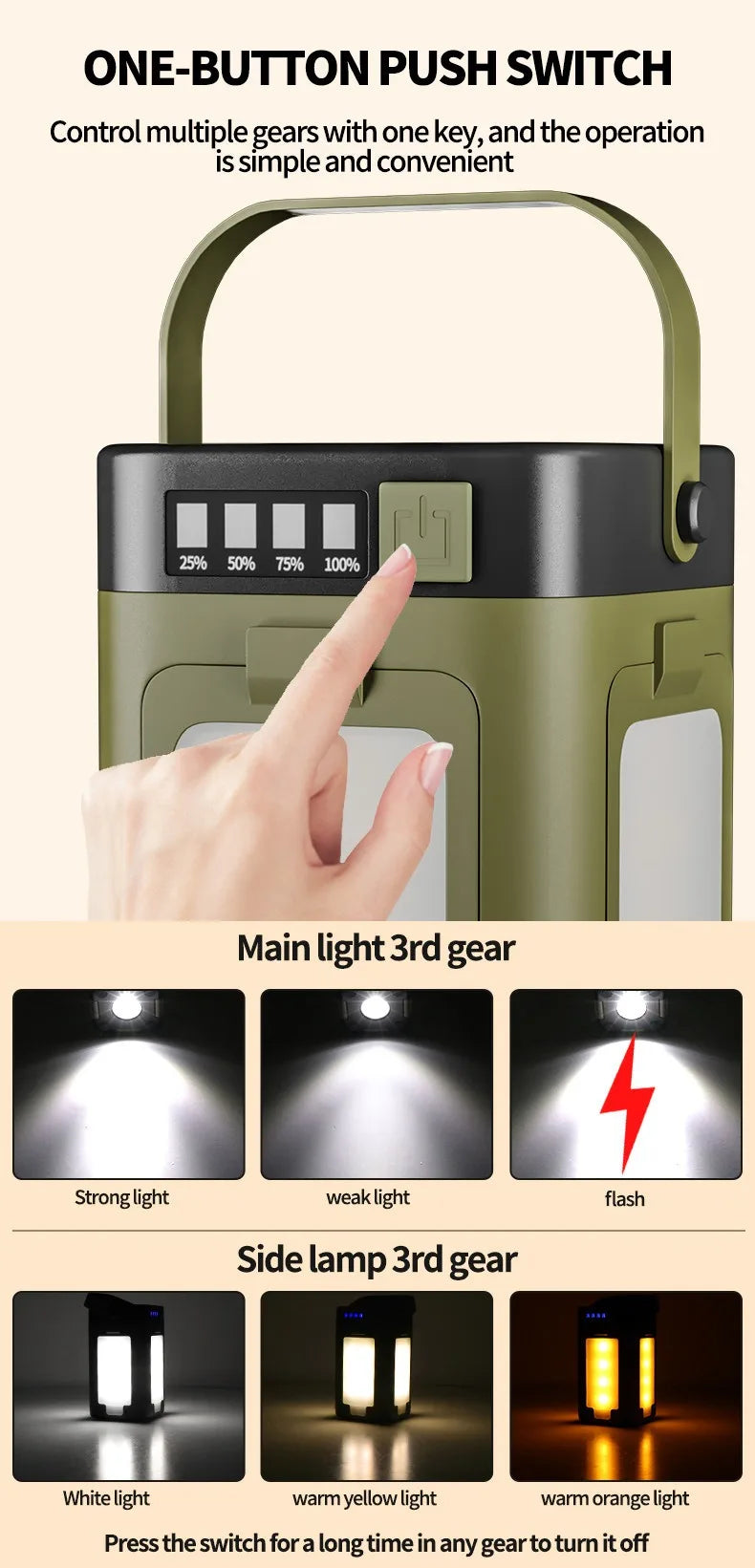 Multifunctional 4-Leaf Foldable Camping Lantern – Solar Rechargeable Outdoor Emergency Light