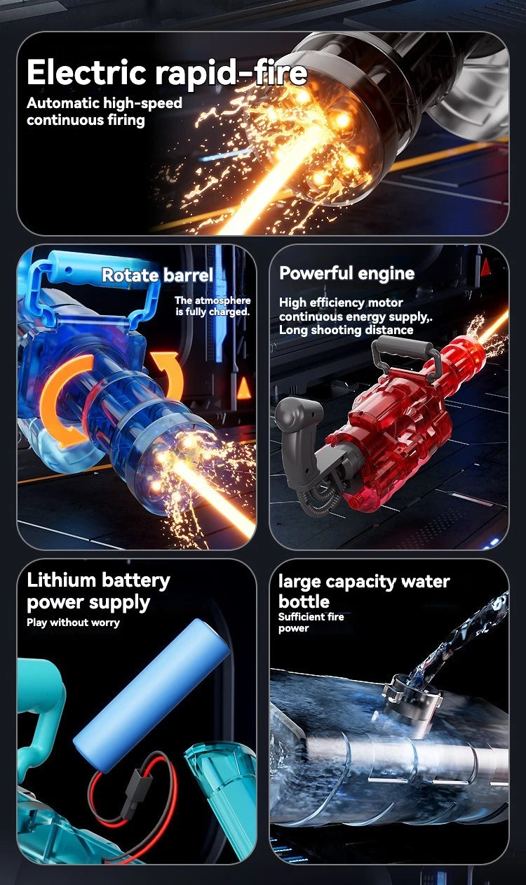 Rotating Spitfire Gatling Electric Water Gun – High-Pressure Continuous Pulse Water Blaster