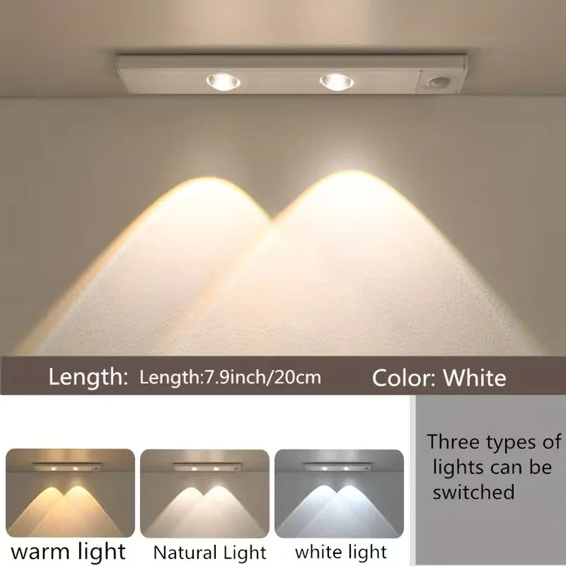 Smart Induction LED Light Strips – Motion Sensor Cabinet, Wardrobe & Bedside Lighting
