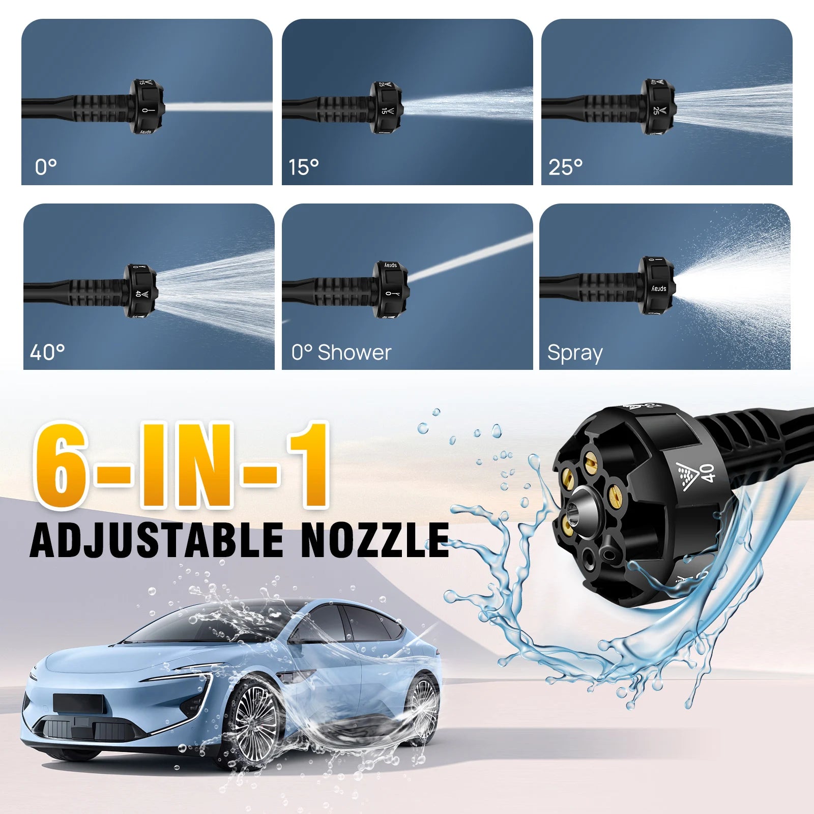 Cordless High Pressure Washer – Portable Car Washer with 2 21V Batteries & 6-in-1 Spray Nozzle
