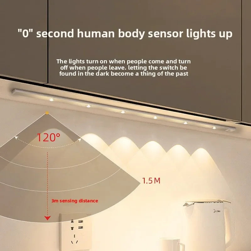 Smart Induction LED Light Strips – Motion Sensor Cabinet, Wardrobe & Bedside Lighting