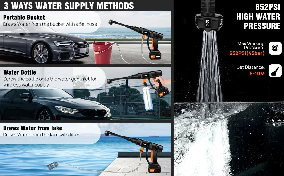 Cordless High Pressure Washer – Portable Car Washer with 2 21V Batteries & 6-in-1 Spray Nozzle