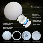 Waterdichte LED Tuinbollamp – Oplaadbare Buitenlamp voor Feesten, Bruiloften en Tuindecoratie
