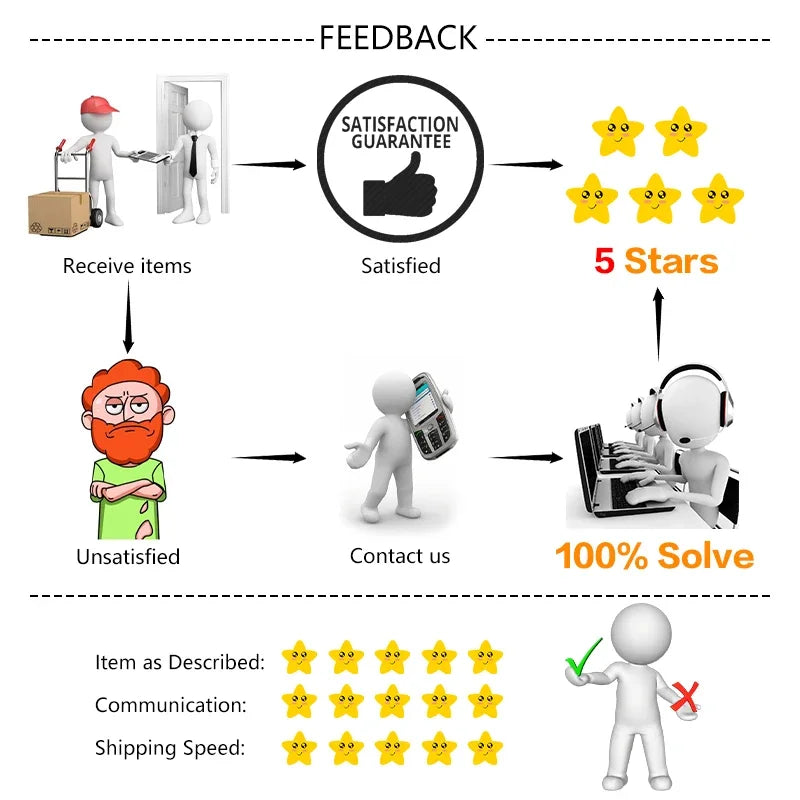 Double Sided Transparent Waterproof Nano Tape