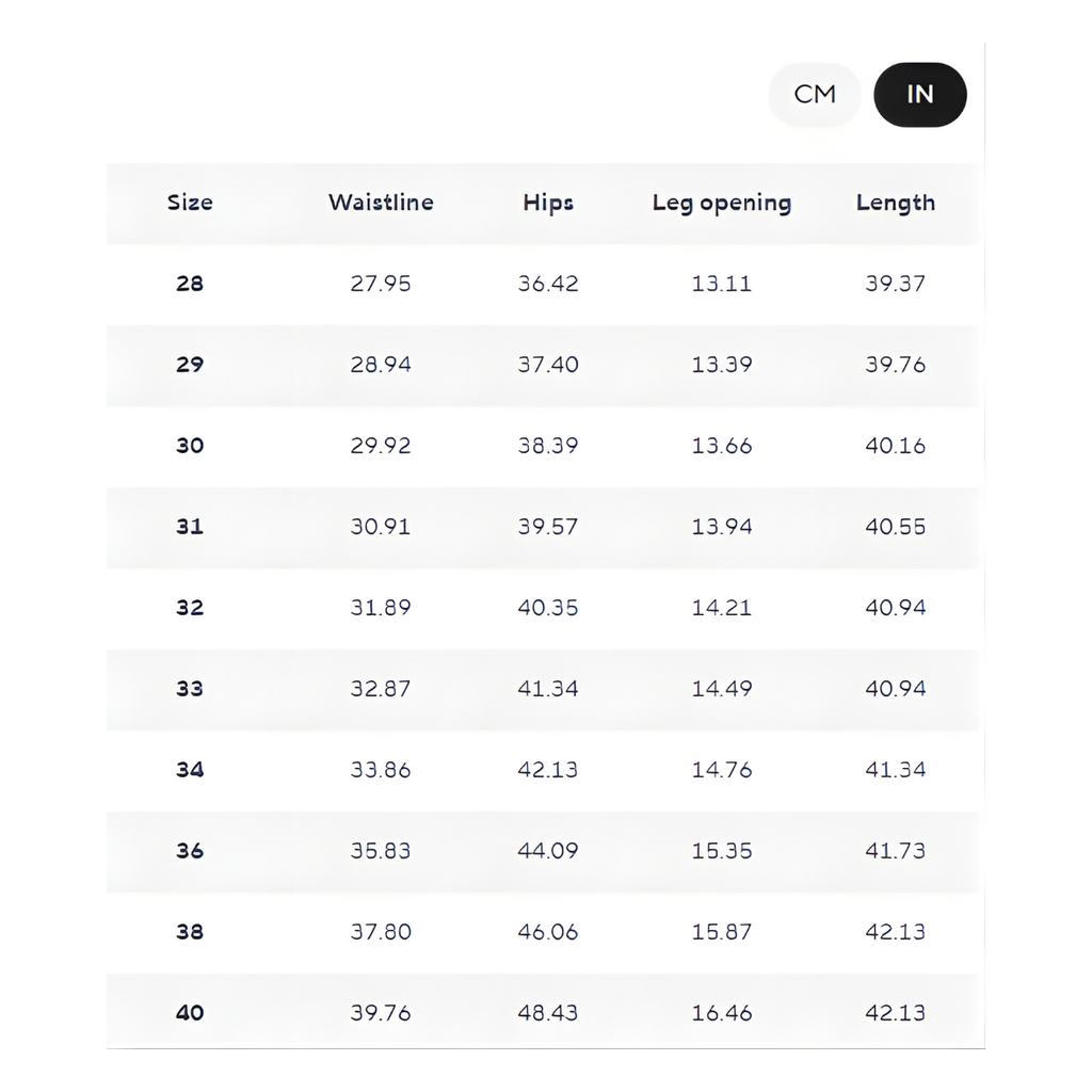 Autumn Men’s Classic Blue Slim Fit Straight Jeans – High Quality Casual Denim