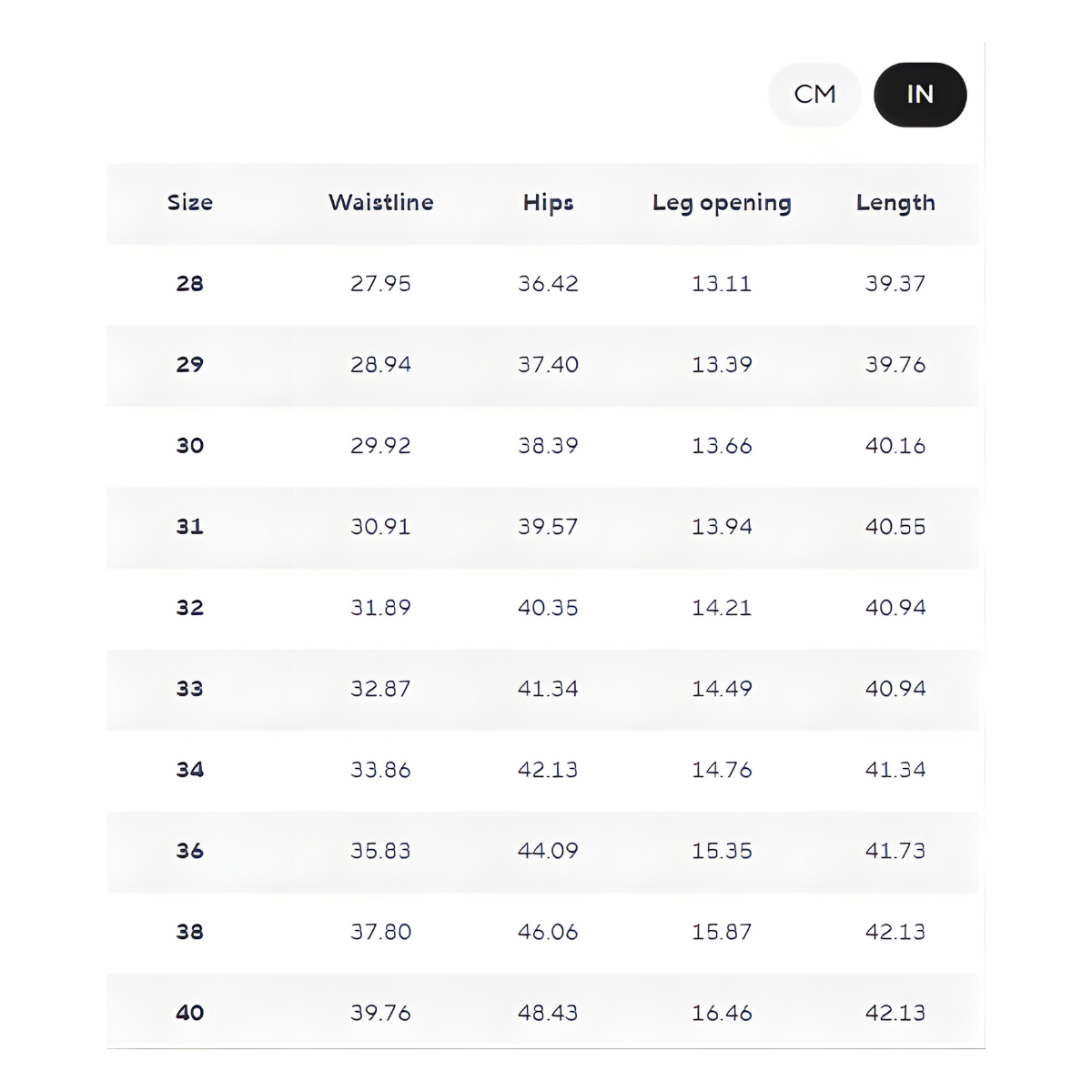 Autumn Men’s Classic Blue Slim Fit Straight Jeans – High Quality Casual Denim