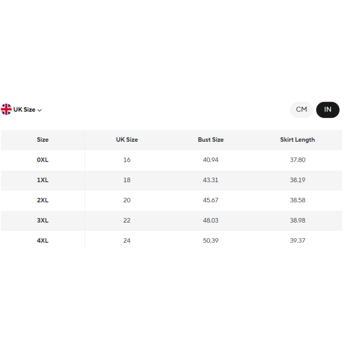 Robe Chemise Décontractée Boutonnée pour Femme Grande Taille – Robe Droite Ample à Manches Courtes