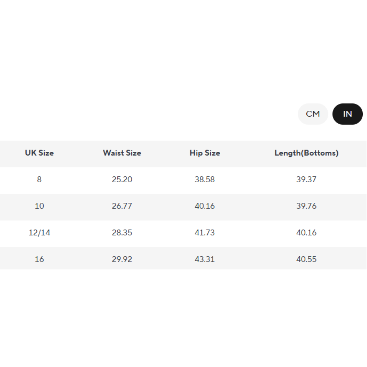 Girls Fashion Baggy High Waist Jeans