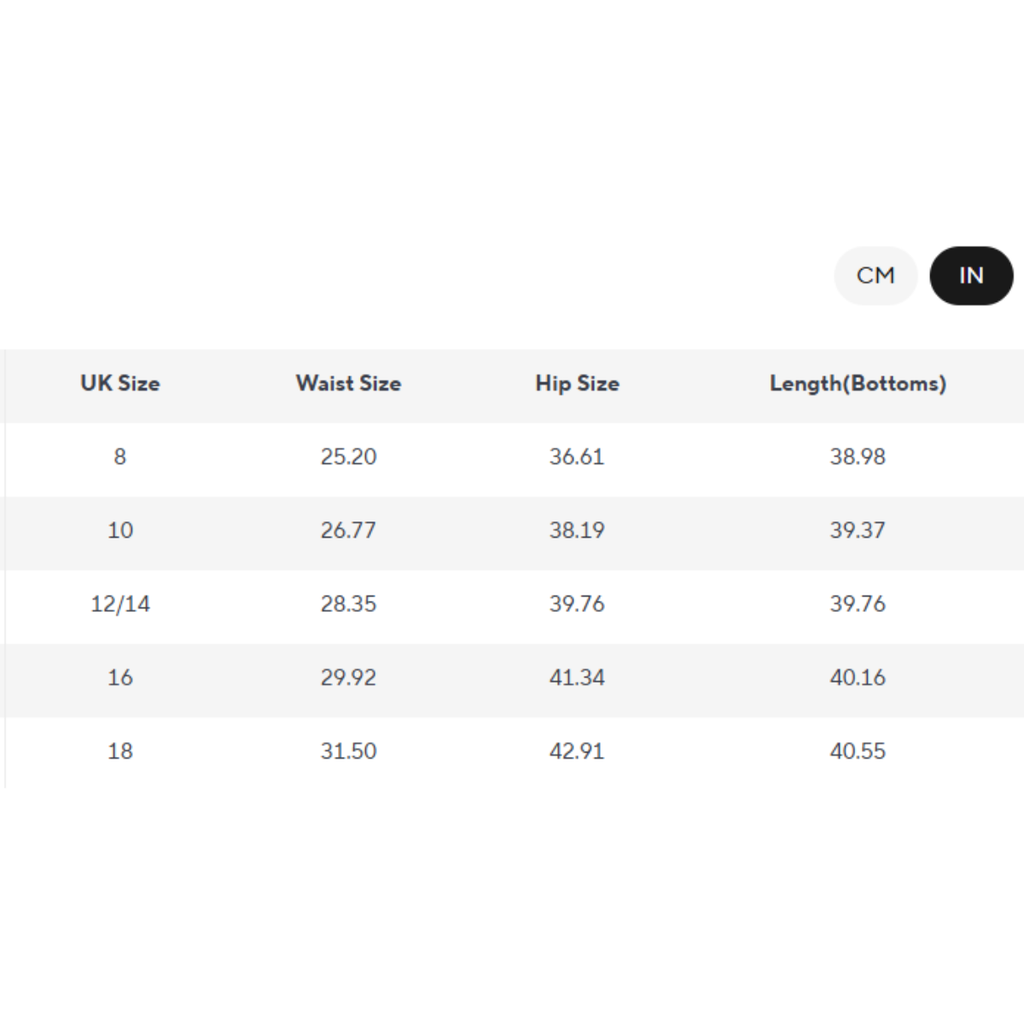 Women’s High Waist Straight Leg Jeans – Stretchy Slim Fit Office Trousers