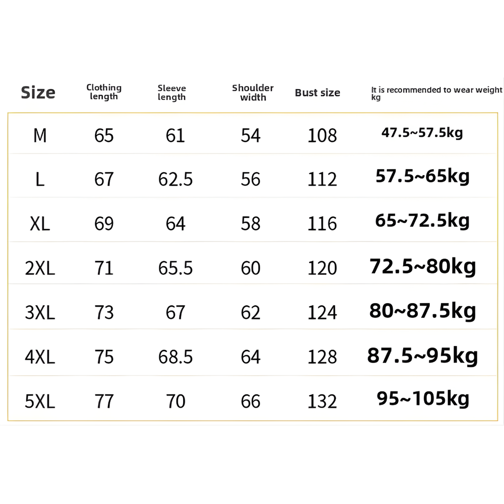 Men’s Winter Cotton Jacket – Thickened Stand Collar Bread Style Casual Outerwear