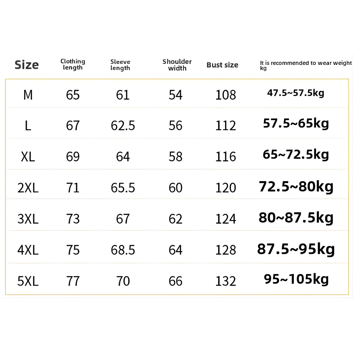 Men’s Winter Cotton Jacket – Thickened Stand Collar Bread Style Casual Outerwear